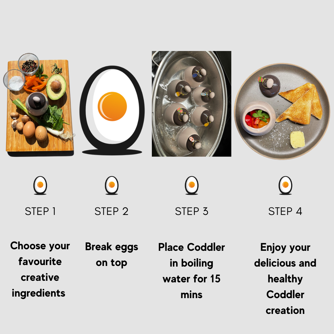 Starter Set - 2x Pimp Your Egg - Egg Coddler